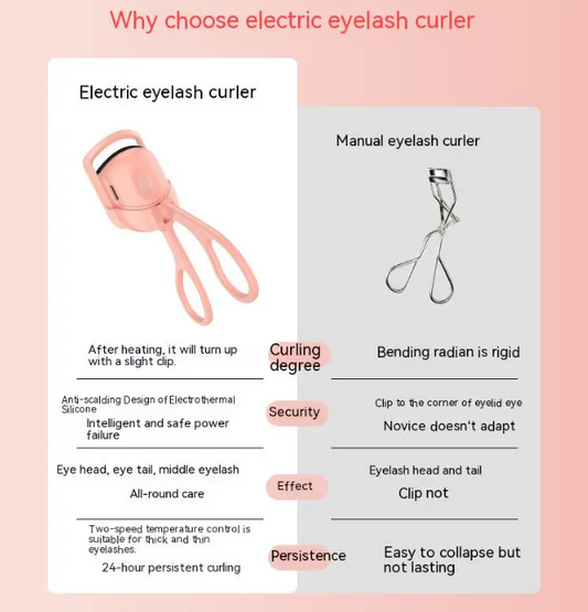 Portable eyelash curler heated comb tip